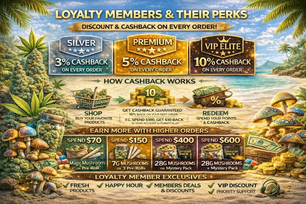 medicalhigh.ca|Everyday Dealsweed-delivery